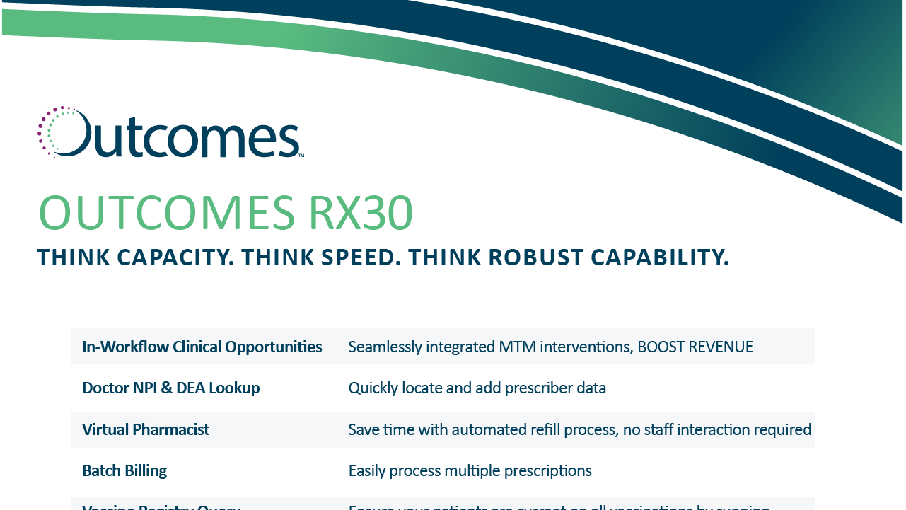 Outcomes Rx30 Image