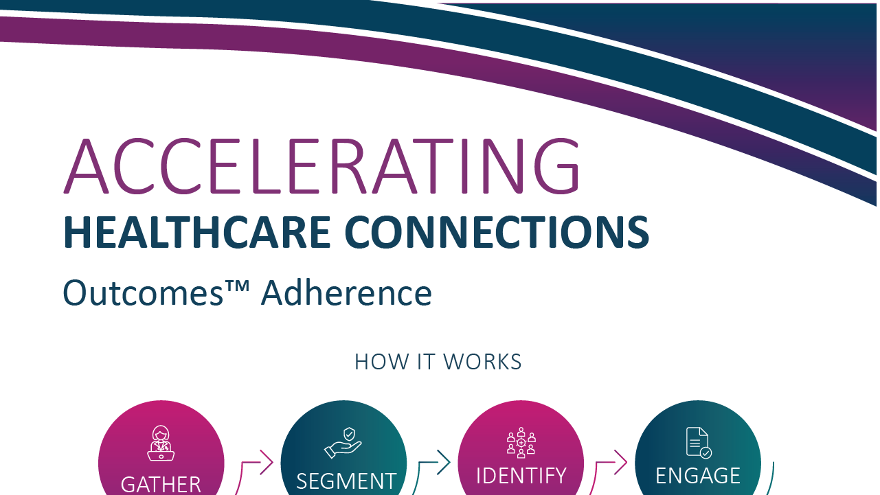 Payer-Accelerating Healthcare Connections