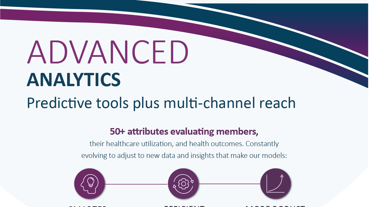 Payer-Advanced Analytics Image